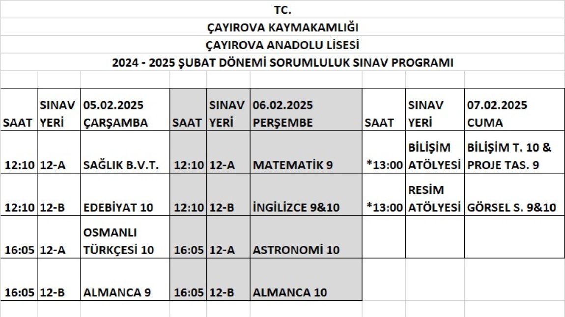 ŞUBAT DÖNEMİ SORUMLULUK SINAVLARI